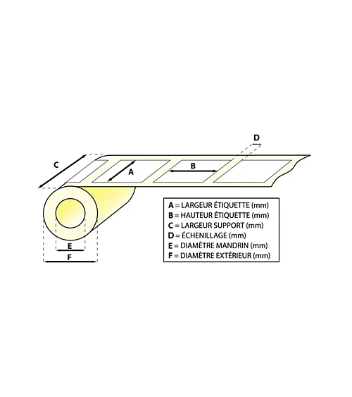 Étiquette "thermique direct" en rouleau