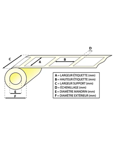 Étiquette "thermique direct" en rouleau